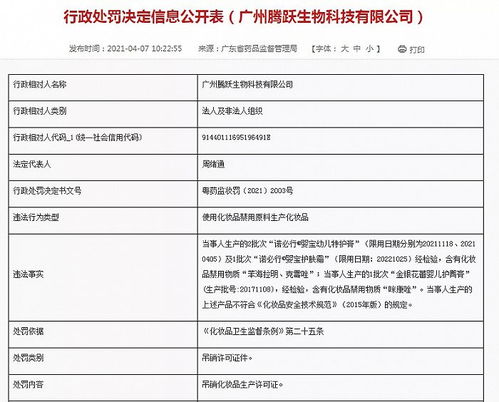 全國首例化妝品企業(yè)質(zhì)量負責人被罰事件警示行業(yè)規(guī)范